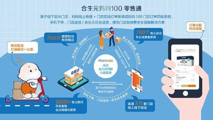 快递 CPS 在小程序中的优势解析：助力业务增长
